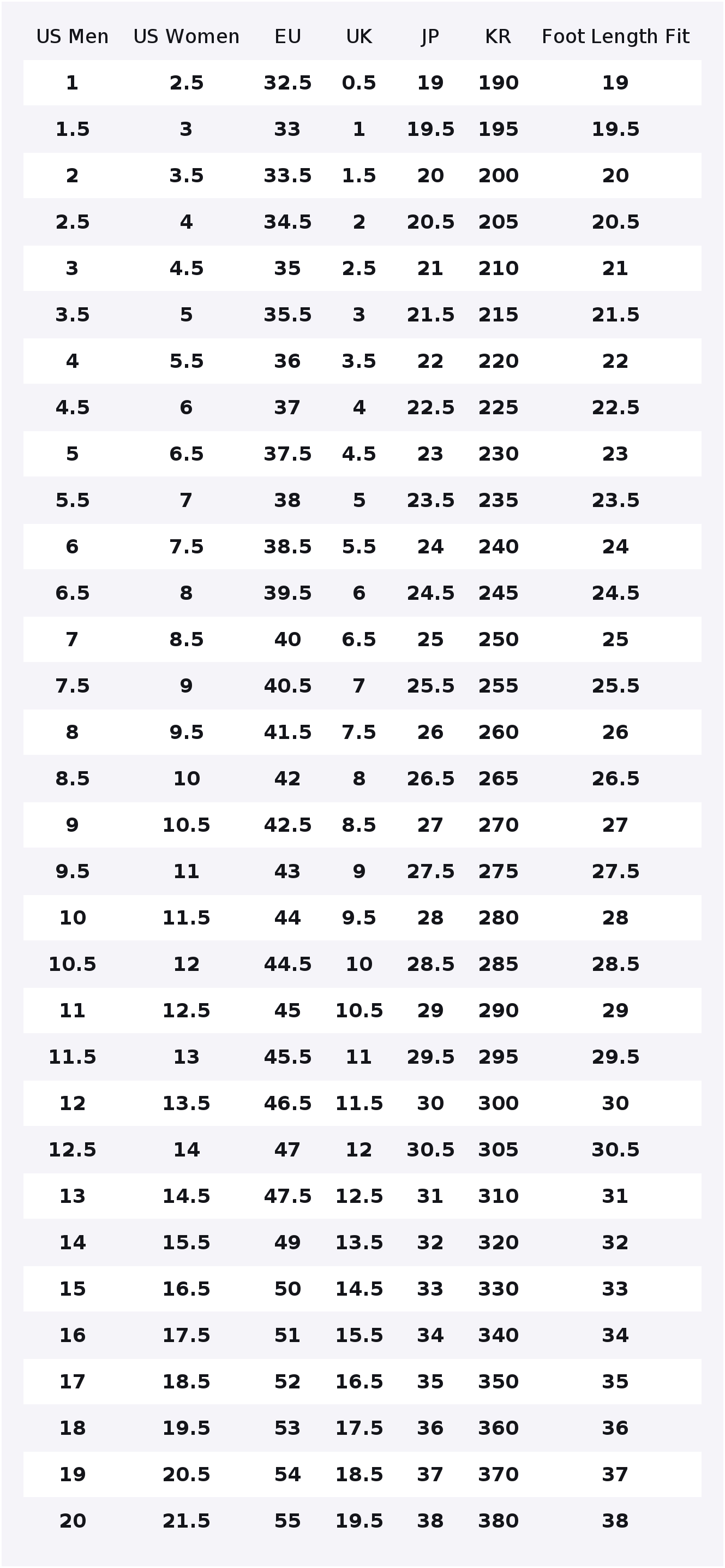 Sepatu Lari Kulit Low Top New  - New Balance Shoes 574 ulasan dan harga